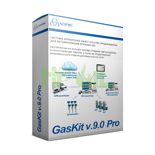 GasKit v.9.0 Pro