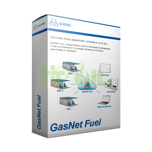 GasNet Fuel